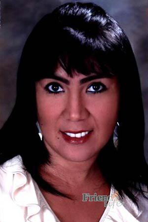 Colombia women