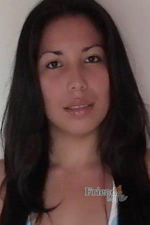 Costa Rica women