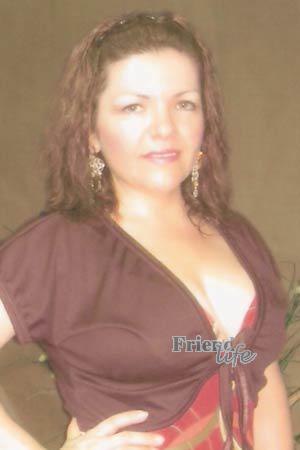 Costa Rica women