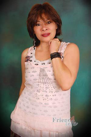 Costa Rica women