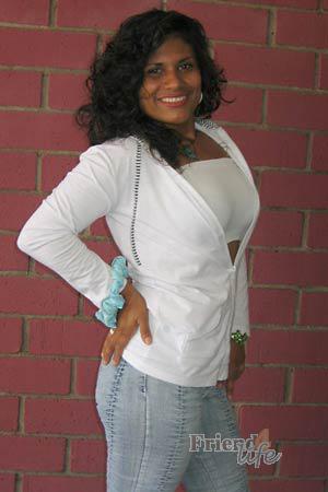 Costa Rica women