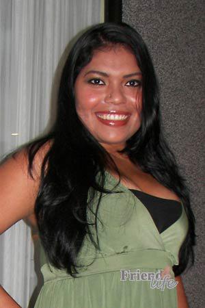 Costa Rica women