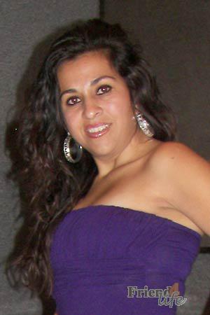 Costa Rica women