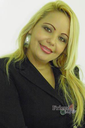 Costa Rica women