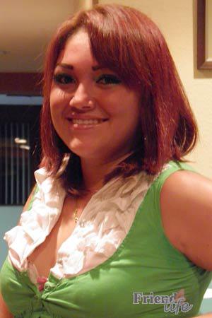 Costa Rica women