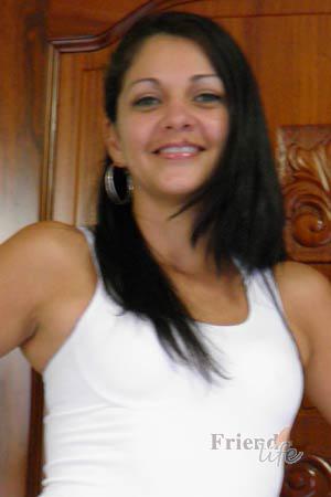 Costa Rica women