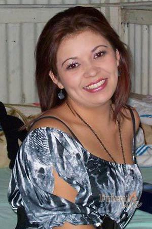 Costa Rica women