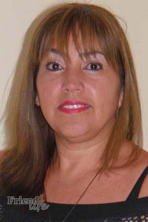 Costa Rica women