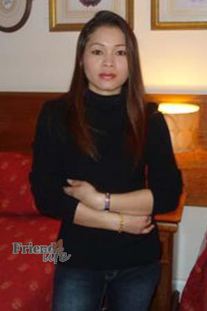 Thailand women