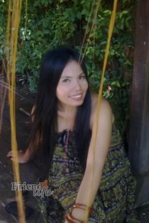 Thailand women