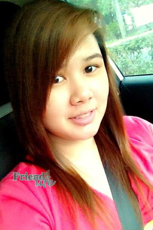 Thailand women