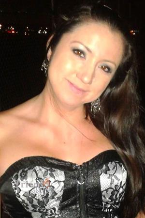 Costa Rica women