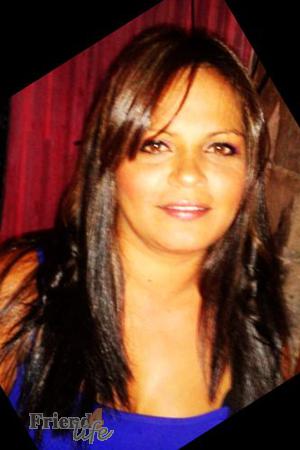 Costa Rica women