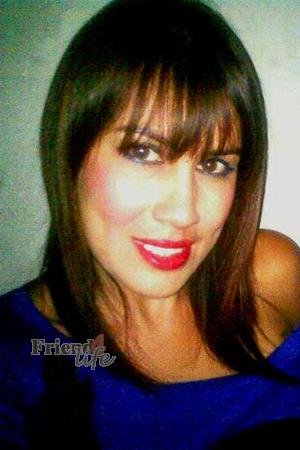 Costa Rica women