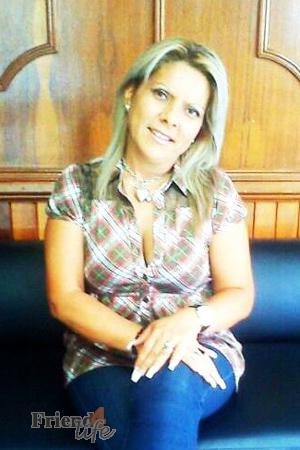 Costa Rica women