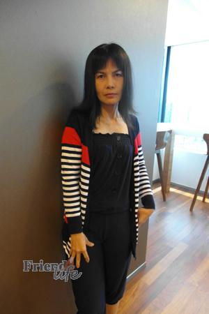 Thailand women