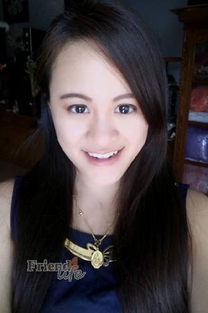 Thailand women