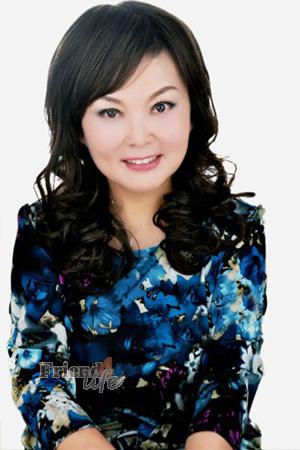 145436 - Yingjie Age: 66 - China