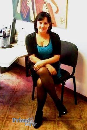 Colombia women