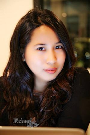 Ladies of Thailand