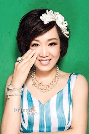 150157 - Jing Age: 48 - China