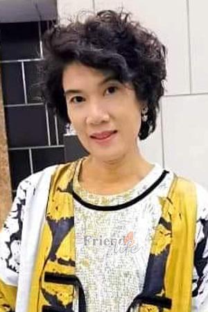 199654 - Kirana Age: 46 - Thailand