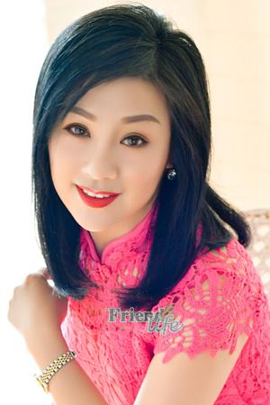 199928 - Yuyan Age: 45 - China