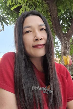 208102 - Noppamat Age: 45 - Thailand