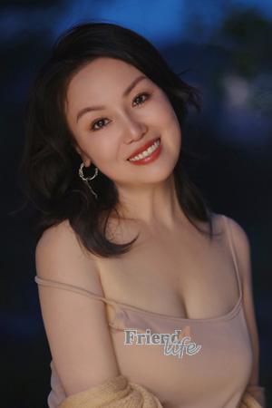211174 - Yun Age: 45 - China