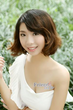212099 - Weiying Age: 35 - China