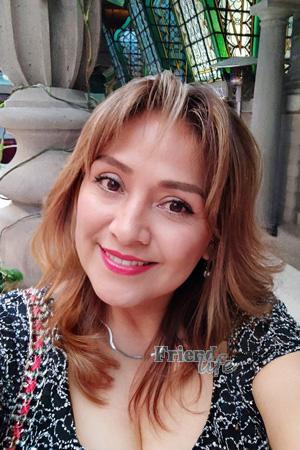 Ladies of Mexico