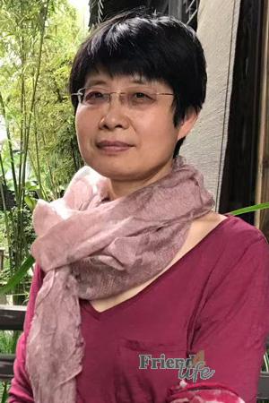 223759 - Rong Age: 59 - China