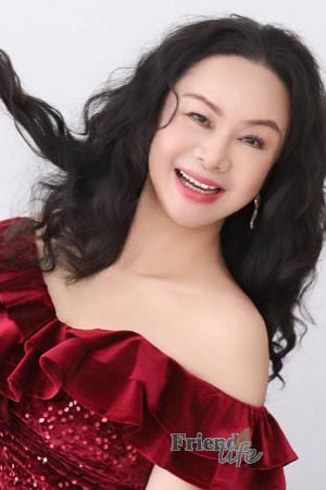 225044 - Ella Age: 60 - China