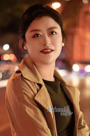 225800 - Zhuyi Age: 34 - China