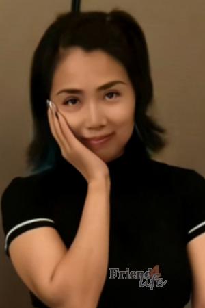 226754 - Mingxia Age: 47 - China