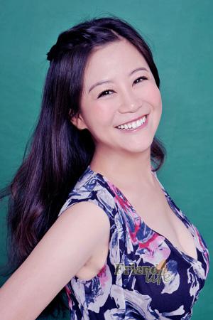 227915 - Xia Age: 57 - China