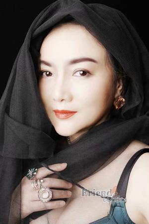 228813 - Lan Age: 60 - China
