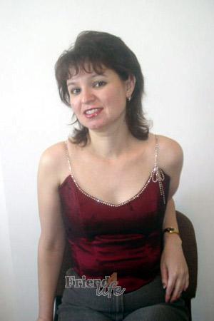Ukraine women