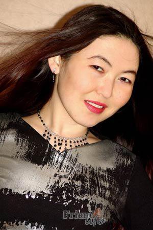 Kazakhstan women