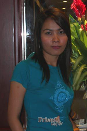 Thailand women