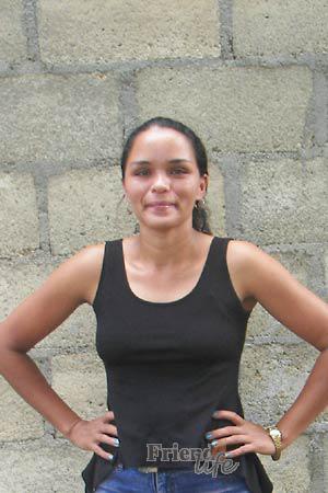 Nicaragua women