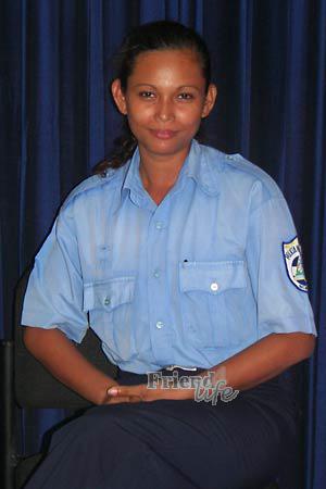 Nicaragua women