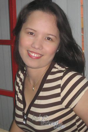 84751 - Shella Mae Age: 31 - Philippines