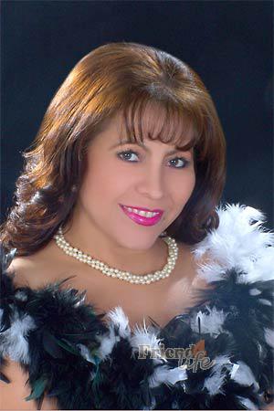 Friend finder